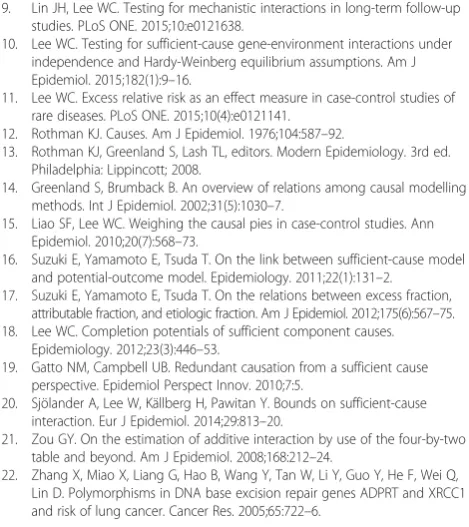 table and beyond. Am J Epidemiol. 2008;168:212–24.