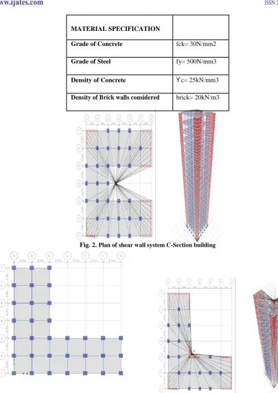 Fig. 2.  Plan of shear wall system C-Section building 