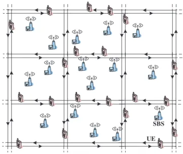 Fig. 1. Network scenario based on the Manhattan mobility model.