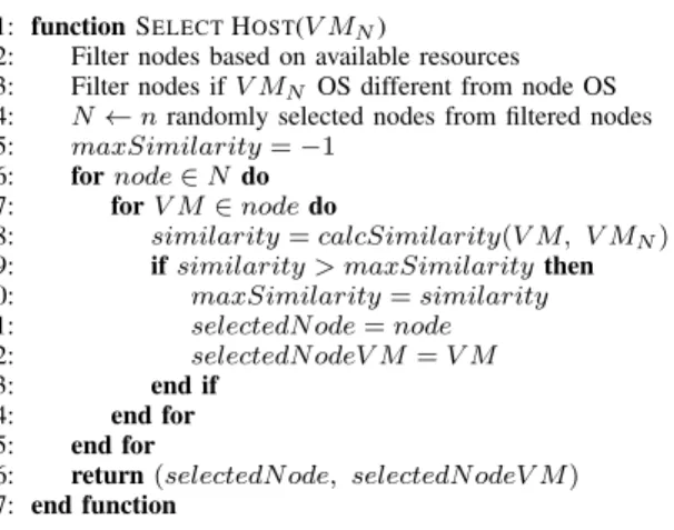 Fig. 2. Fingerprint generation for VM disk images
