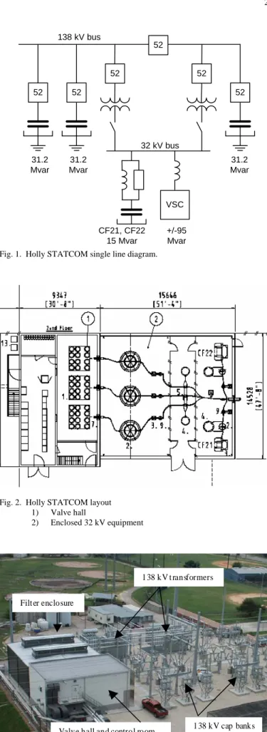 Figure 1 shows a simplified single line diagram of the  Holly STATCOM (including the dual redundant transformers  and the three 138 kV capacitor banks) and Figure 2 shows the  layout