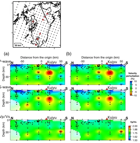 Fig. 13.(a) Vertical cross-sections of Vp images in the direction ofPHS plate subduction (Y1–Y1′, Y2–Y2′, Y3–Y3′) and PHS plate strike(X–X′)