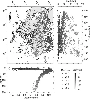 Fig. 4. Initial velocity models (dots) and averages of the estimated velocities (solid lines) for P-waves and S-waves.