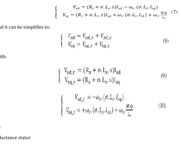 Fig .2 . Speed loop control 