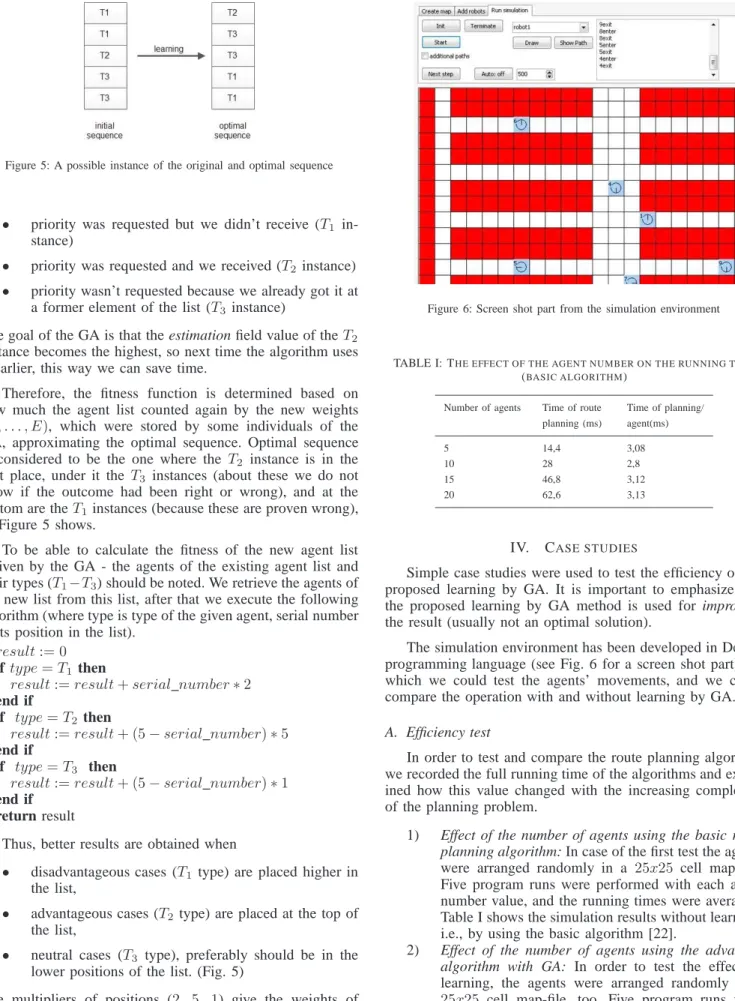 Figure 5: A possible instance of the original and optimal sequence
