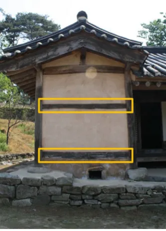 Fig. 1 Middle and bottom lintel in Han-ok