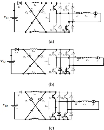 Fig.3 Equivalent circuits during non – commutation stage 