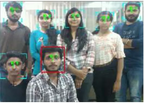 Fig 4.1.1  Face Detection 