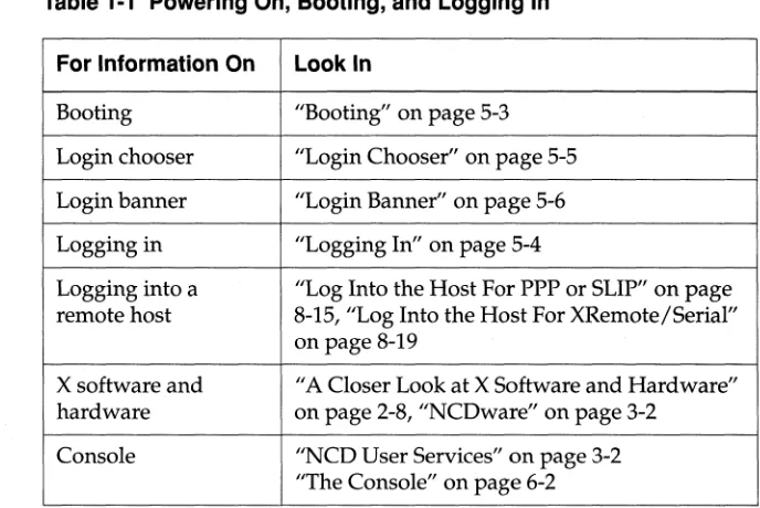 Figure 1-3 A Login Banner 
