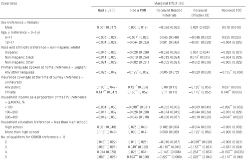 TABLE 3  AMEs of Selected Sociodemographic Characteristics on 5 Medical Home Subcomponents Among CSHCN