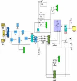 Fig -6::The configuration of simulated PV system 