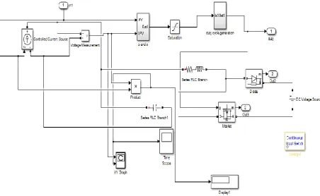 Fig 8: Subsystem of GA based MPPT 