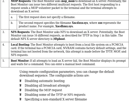 Table 4-1  Default Server Loading Sequence