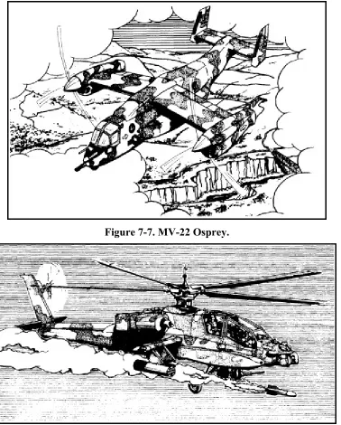 Figure 7-7. MV-22 Osprey.