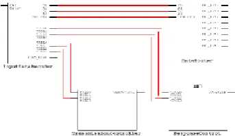 Figure 2: TAP input data 