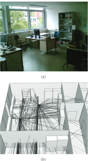 Table 1: Simulated annealing algorithm parameters.
