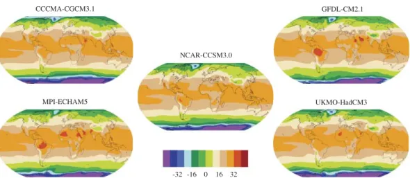 Fig. 4. September 1957 average temperature model output from five general circulation models in degrees Cel- Cel-sius