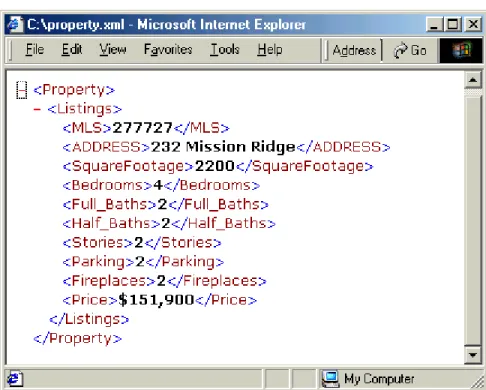 Figure 2:  XML Property Listing: 
