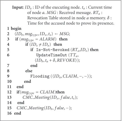 table stored in node : Time out a memory. δ : Time