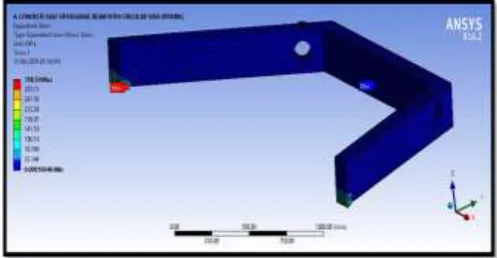 Fig -18: Deformation of concrete straight beam for constant area of circular web opening with wrapping 