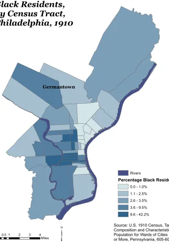 Figure 1.5 Percentage of