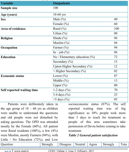 Table 2 General patient satisfaction 