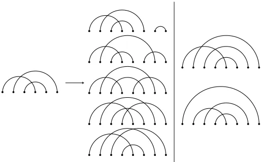 Figure 11.1: Matchings on [6] and [8]