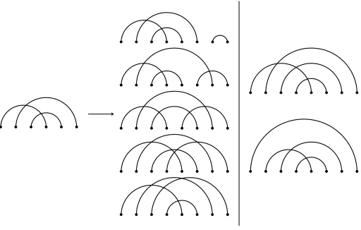Figure 2.1: Matchings on [6] and [8]