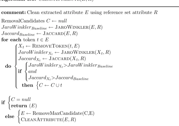 Figure 9: Algorithm to clean an extracted attribute