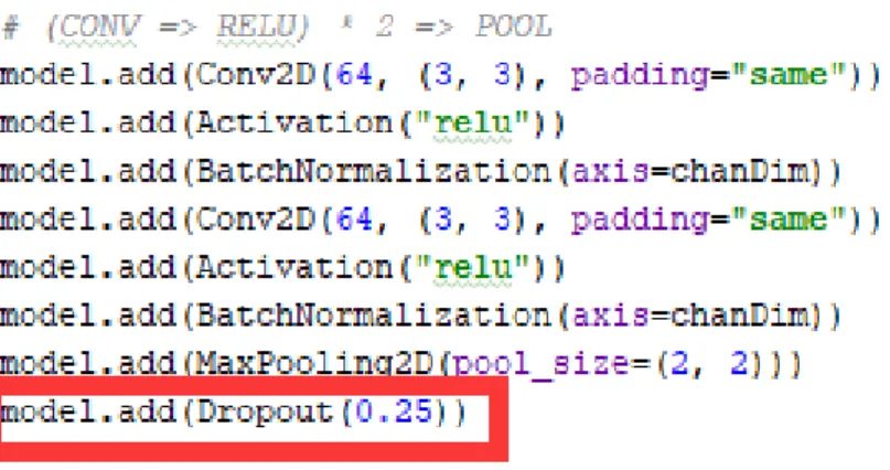 Figure 3.6: Dropout implementation by Keras