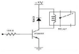 Figure 4: 4 Channel Relay Board 