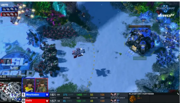 Figure 1.4: A game of StarCraft 2. Blue player must constantly switch between defending his resource gathering units from red player’s army and at the same time coordinating an attack of his own, seen on the minimap in bottom left