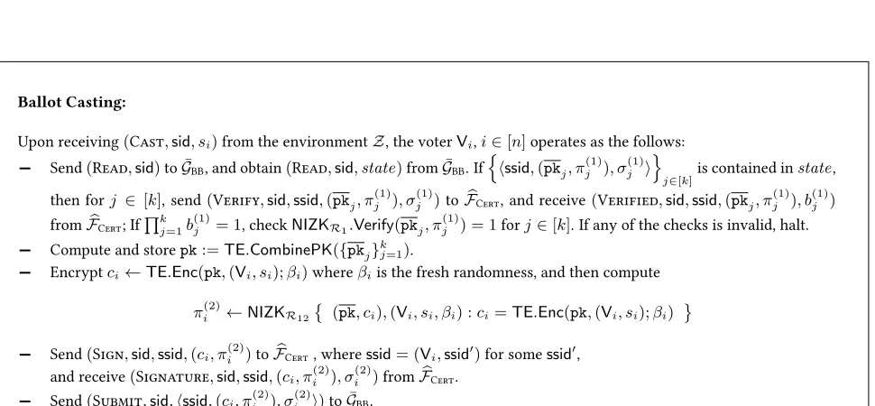 Figure 10: MPC based statement voting scheme Πmpc-SV in the { G¯BB, F�Cert, FMPCC}-hybrid world (Part II).