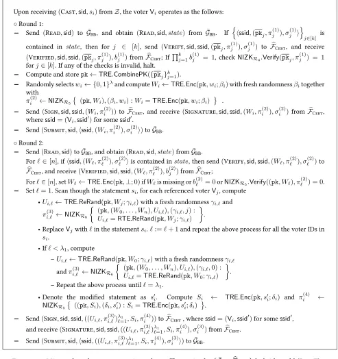 Figure 13: Mix-net based statement voting scheme Πmix-SV in the {G ¯BB, F�Cert}-hybrid world (Part II).
