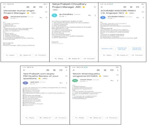 Table 3: Some Questions & Answers asked during interview to senior Quality Engineers/Sr
