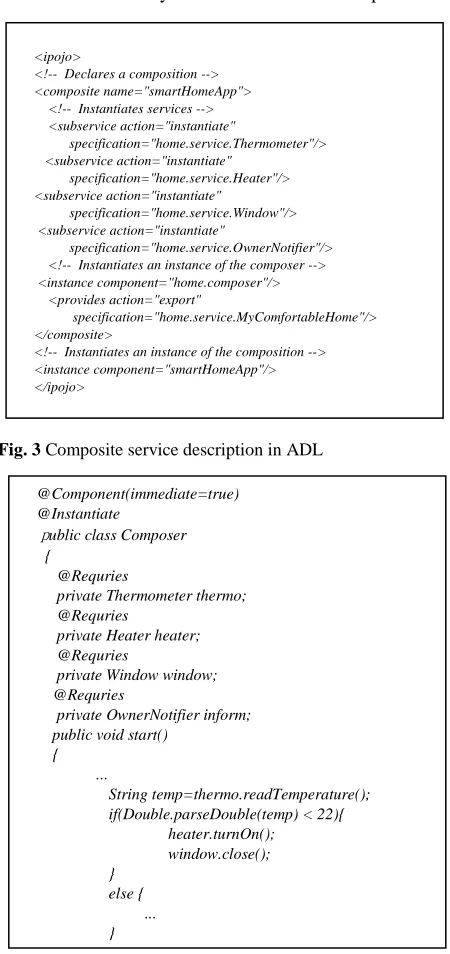 Fig. 4} }  Sample hardcoding of service composition 