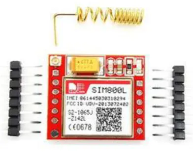 Fig 3. GSM module 