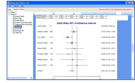 Figure 7Results tabResults tab.