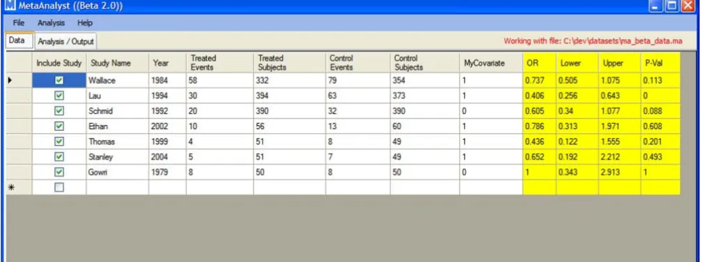 Figure 5Screenshot of the Data Entry screen in Meta-AnalystScreenshot of the Data Entry screen in Meta-Analyst.