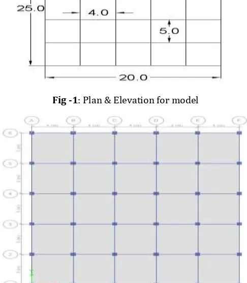 Fig -1: Plan & Elevation for model 