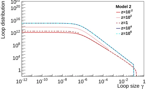 Figure 1b                23Mar2018