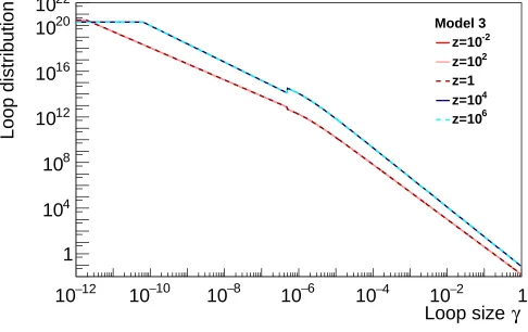 Figure 1c                23Mar2018