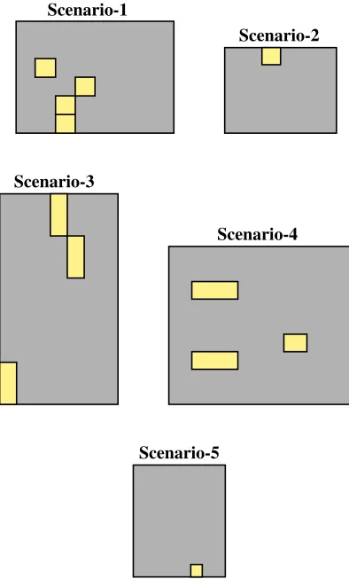 Fig. 1.The ﬁve problem scenarios used in this study. The ﬁgure showsthe terrain sizes; and the boxes in yellow represent obstacles where turbinescannot be placed