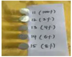 Table -5: Represents The Results of Tensile Test Specimen  on (UTM) Of AL 7178 Alloy And Its composites 