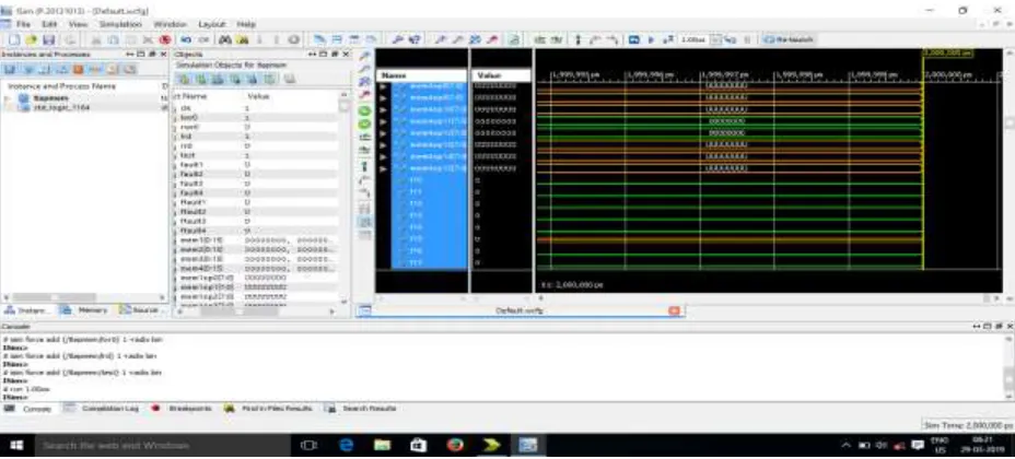 Fig 6: Simulation Result for TLAPNPSF Algorithm 