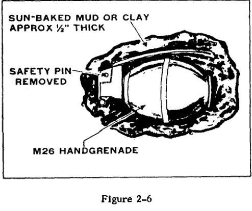 Figure 2-686
