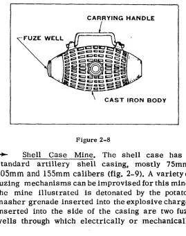 *Figure 2-8ShellCaseMine.The