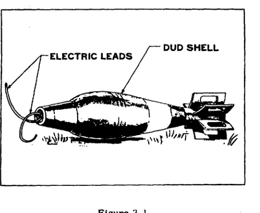 (fig.Figure Z-l2-l).Themineismadefroma projectileanddrilling