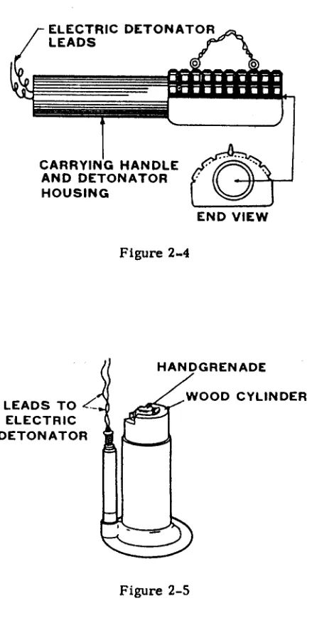 Figure 2.4