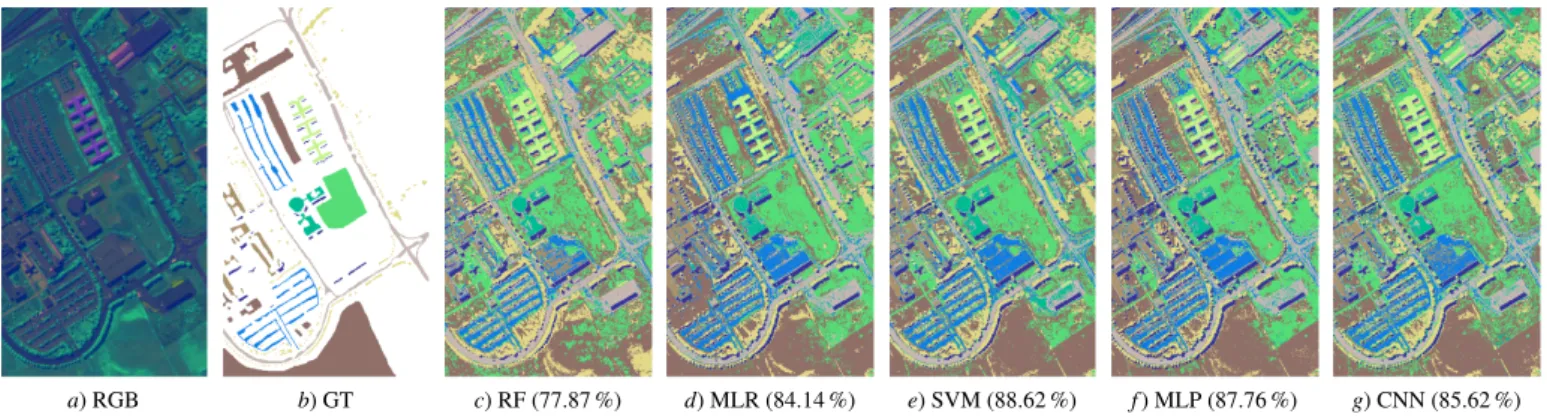 Figura 3: Mapas de clasificaci´on para el dataset hiperespectral Salinas Valley (SV). El primer mapa (a) representa una imagen sint´etica en RGB